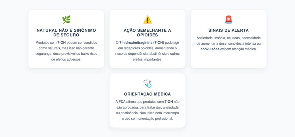 7-OH: O Composto “Natural” que Pode Ter Efeitos Semelhantes aos Opioides