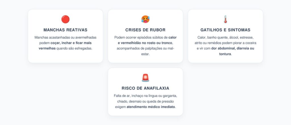 Mastocitose: Manchas que Coçam, Rubor Súbito e Reações ao Esfregar a Pele