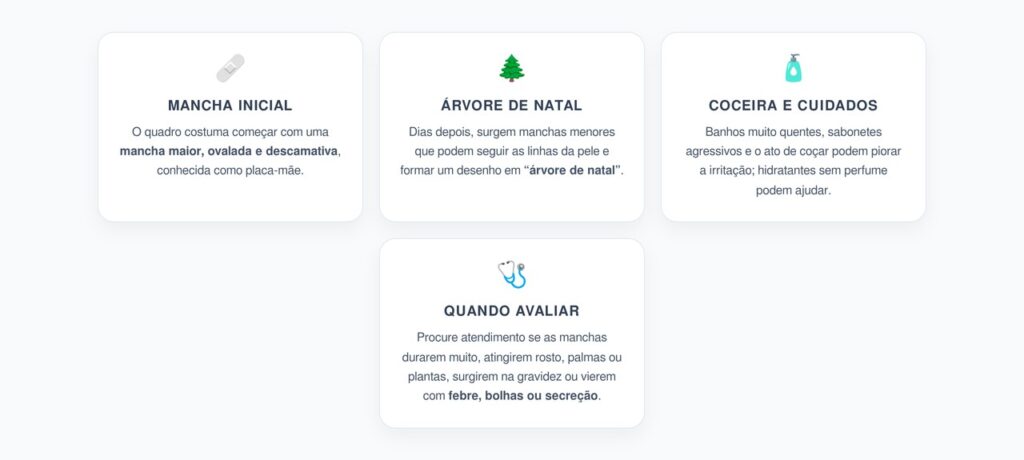 Pitiríase Rósea: Mancha Inicial e Lesões em “Árvore de Natal”