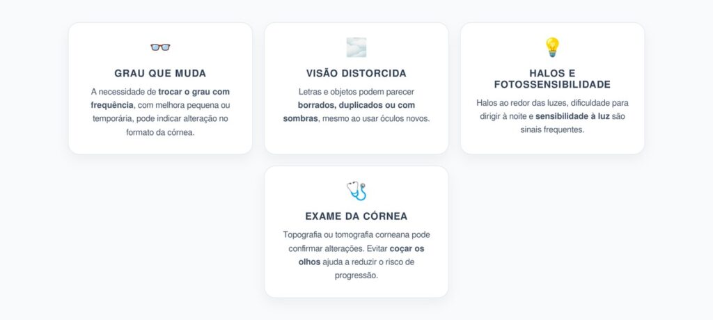 Ceratocone: Visão Distorcida e Grau que Muda com Frequência na Juventude