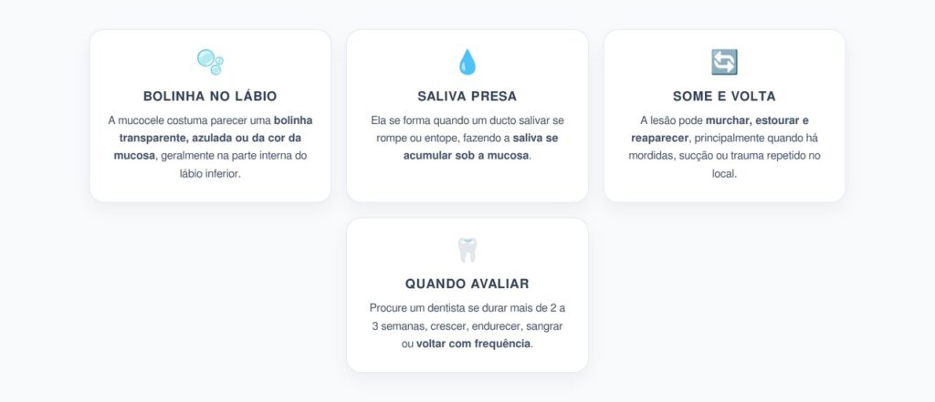Mucocele: Bolinha Transparente no Lábio que Some e Volta