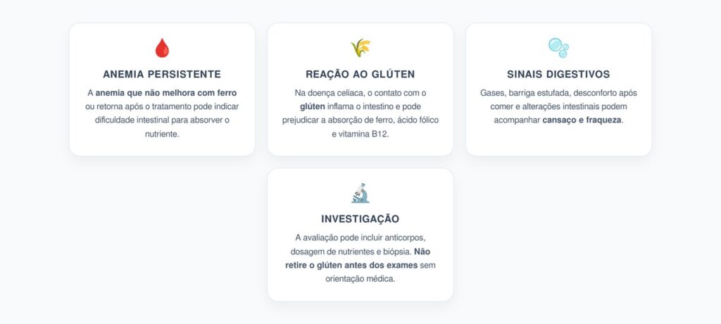 Doença Celíaca: Anemia Persistente, Gases e Cansaço Mesmo com Reposição de Ferro
