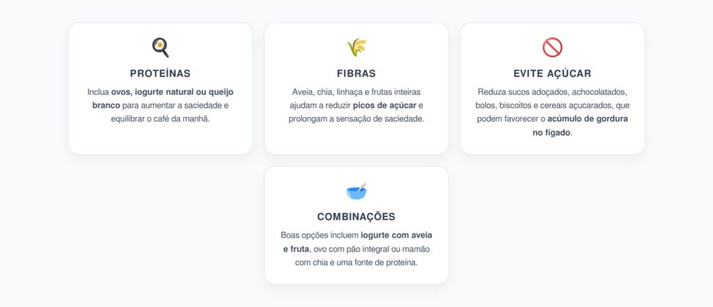 Café da Manhã para Fígado Gorduroso: O Que Comer e O Que Evitar