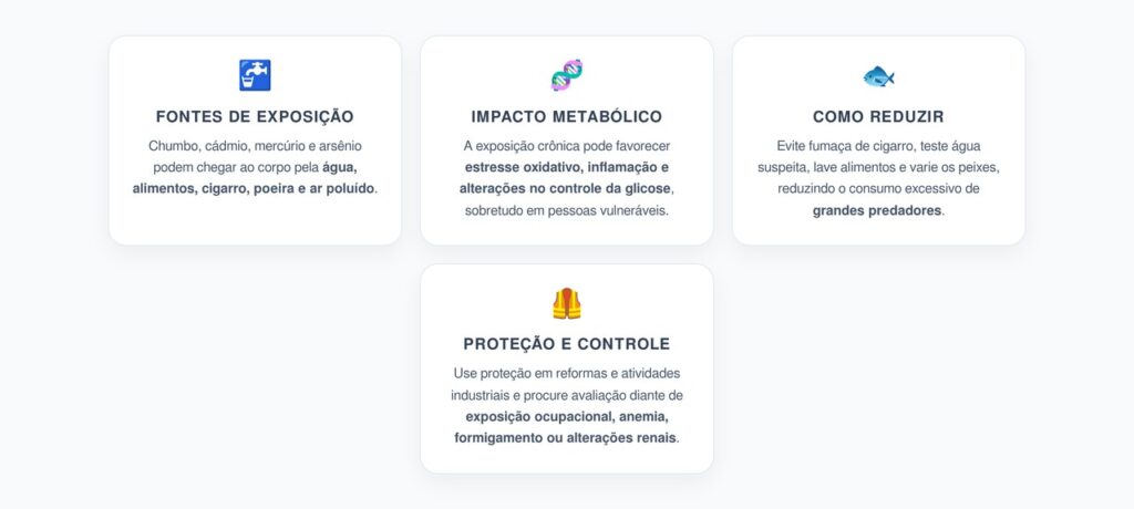 Metais Pesados e Diabetes Tipo 2: Principais Fontes e Como Reduzir a Exposição