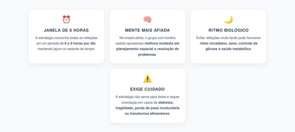 Janela Alimentar de 8 Horas: Possível Benefício para a Cognição em Mulheres Mais Velhas