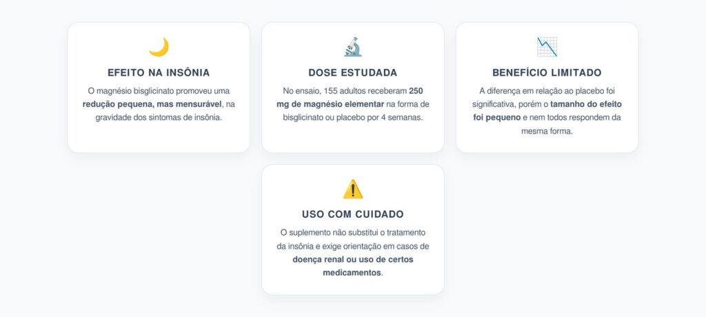 Magnésio Bisglicinato para Insônia: O Que o Maior Ensaio Clínico Encontrou