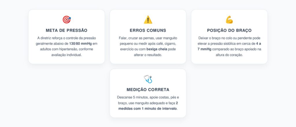 Pressão 130/80: Erros que Podem Alterar a Medição Feita em Casa