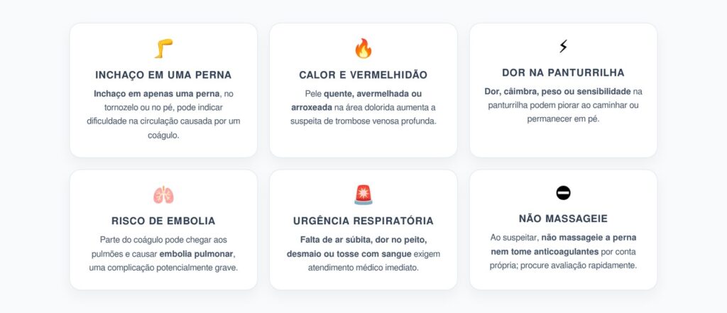 Trombose Venosa: 6 Sinais de Alerta que Não Devem Esperar