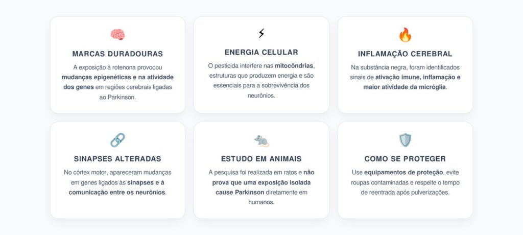 Rotenona e Parkinson: 6 Marcas no Cérebro Encontradas em Estudo