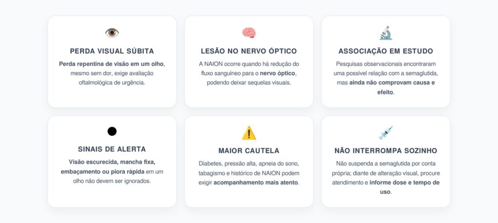 Semaglutida e Visão: 6 Alertas Sobre o Raro Risco de Lesão no Nervo Óptico