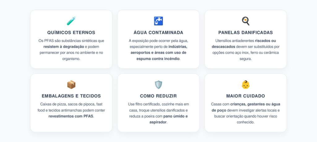 PFAS na Água e em Utensílios: 6 Formas de Reduzir a Exposição da Família