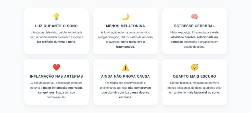 Dormir com Luz Acesa: 6 Impactos Possíveis no Sono e no Coração