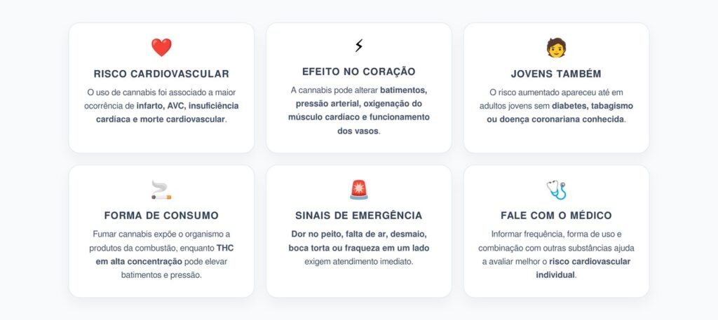 Maconha e Coração: 6 Alertas Sobre Infarto e AVC Mesmo em Jovens