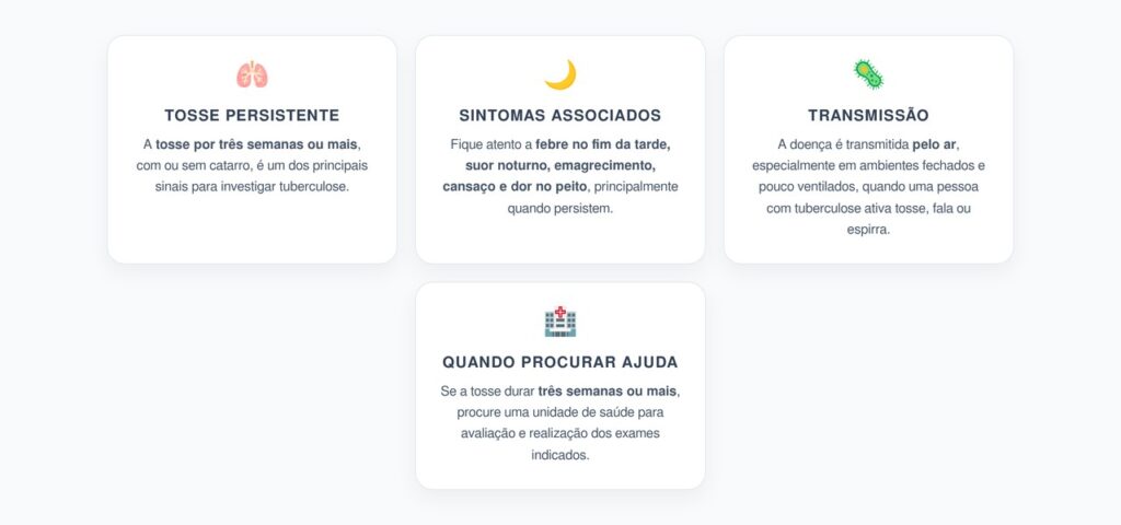 Tuberculose: Tosse por 3 Semanas ou Mais é um Sinal de Alerta que Não Deve Ser Ignorado
