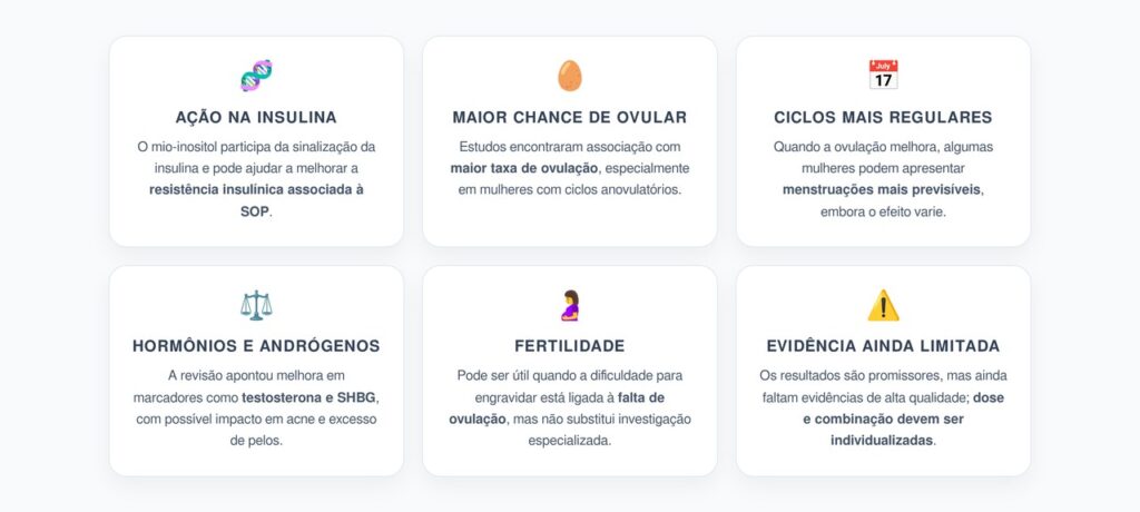 Mio-Inositol para SOP: 6 Pontos Sobre Ovulação, Ciclo Menstrual e Limites