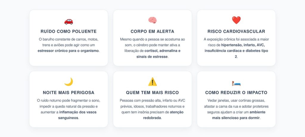 Poluição Sonora e Coração: 6 Efeitos do Barulho do Trânsito na Saúde Cardiovascular