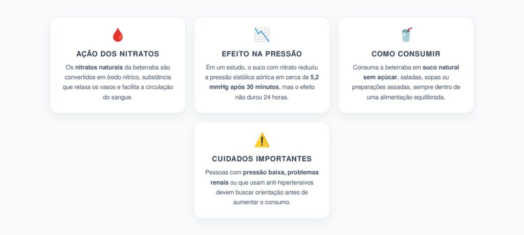 Suco de Beterraba para Baixar a Pressão: Benefícios, Efeito e Cuidados