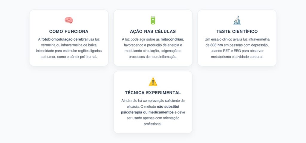 Capacete de Luz Infravermelha para Depressão: Como Funciona a Técnica em Estudo