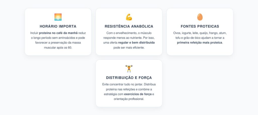 Proteína no Café da Manhã Após os 60: Estratégia para Preservar Músculos