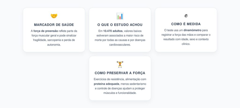 Força do Aperto de Mão e Longevidade: O Que Esse Sinal Revela Sobre a Saúde