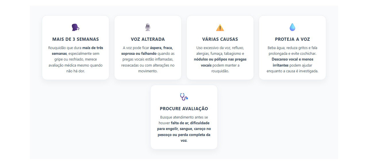 Rouquidão Persistente: 5 Sinais de que a Voz Precisa de Avaliação