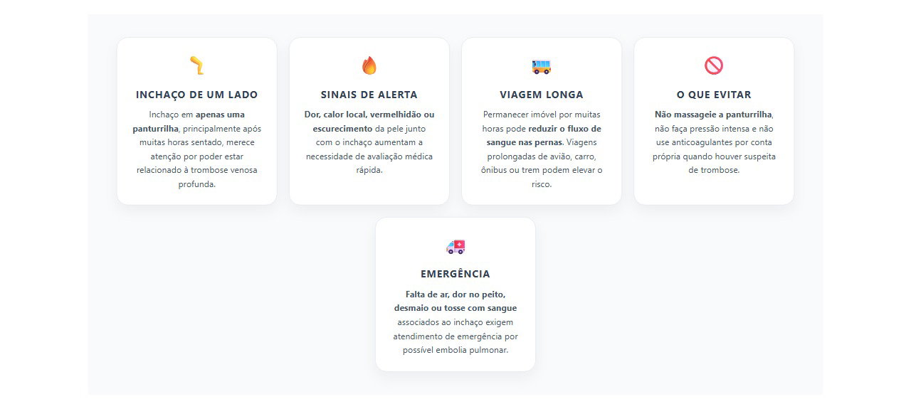Panturrilha Inchada Após Viagem: Sinais de Alerta para Trombose