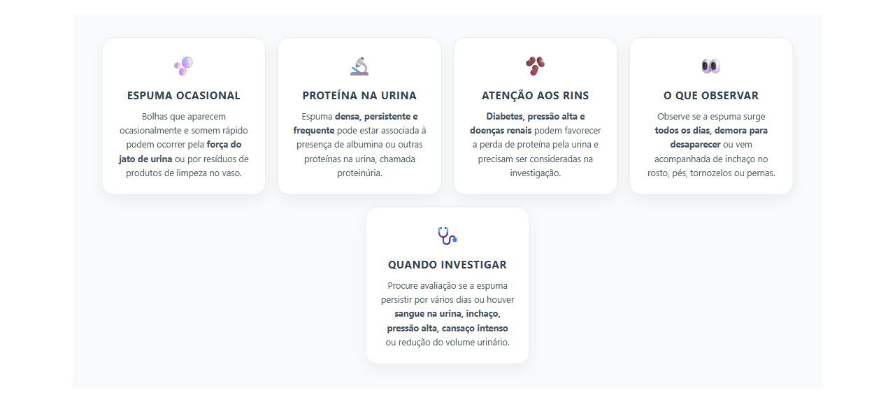 Urina com Espuma Todos os Dias: Quando Pode Indicar Proteína na Urina