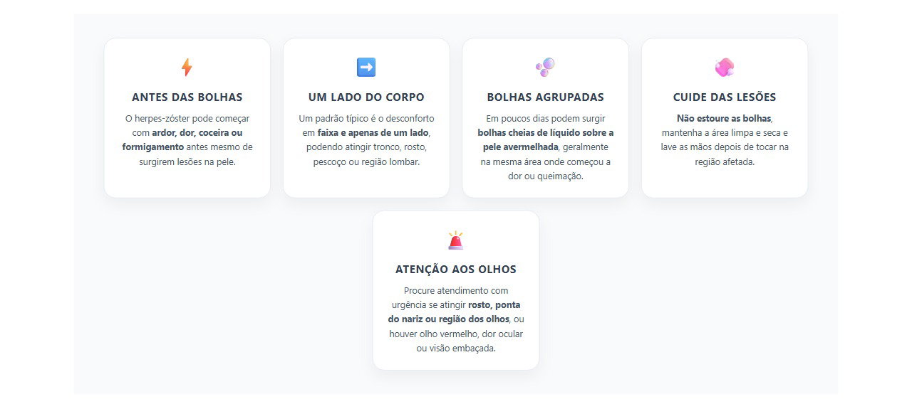 Ardor e Formigamento de um Lado do Corpo: Sinais de Herpes-Zóster