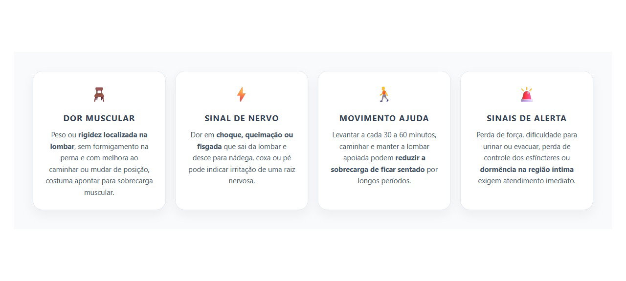 Dor Lombar ao Ficar Sentado: 4 Sinais que Ajudam a Diferenciar Músculo de Nervo