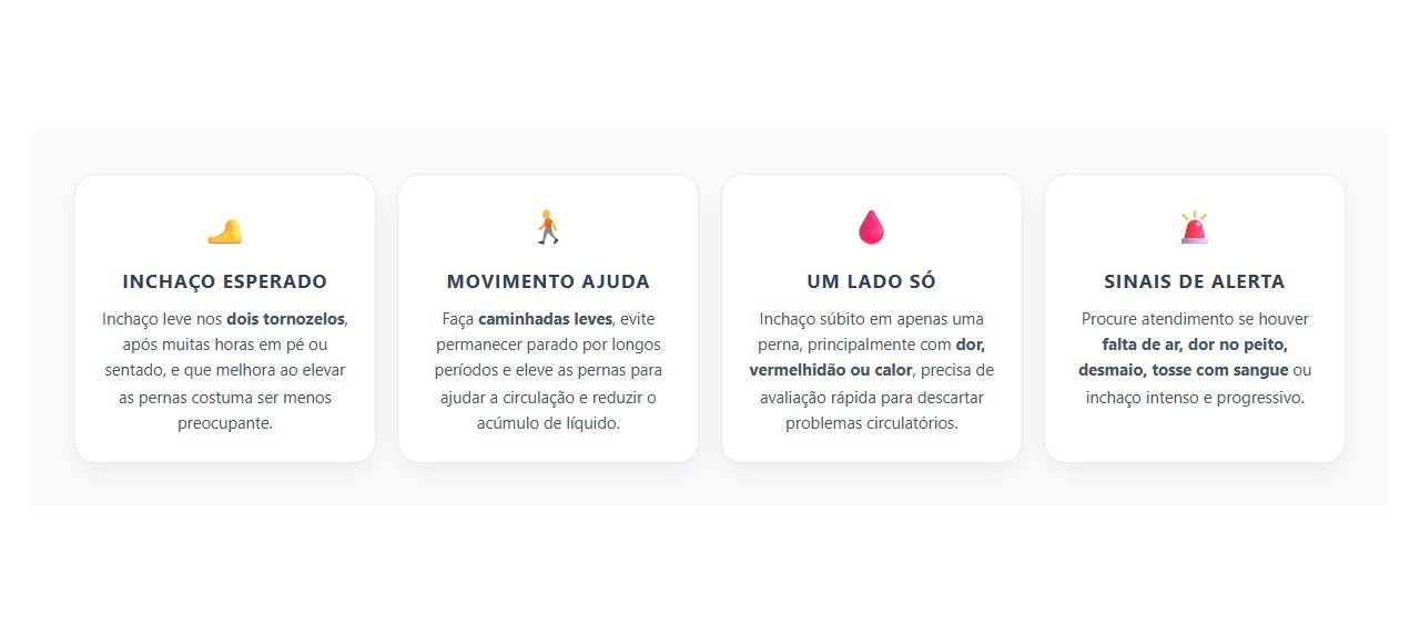 Tornozelos Inchados no Fim do Dia: Quando é Comum e Quando Preocupa