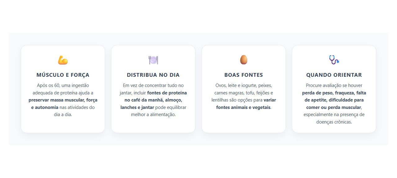 Proteína Depois dos 60: Por Que Distribuir ao Longo do Dia Pode Ser Melhor