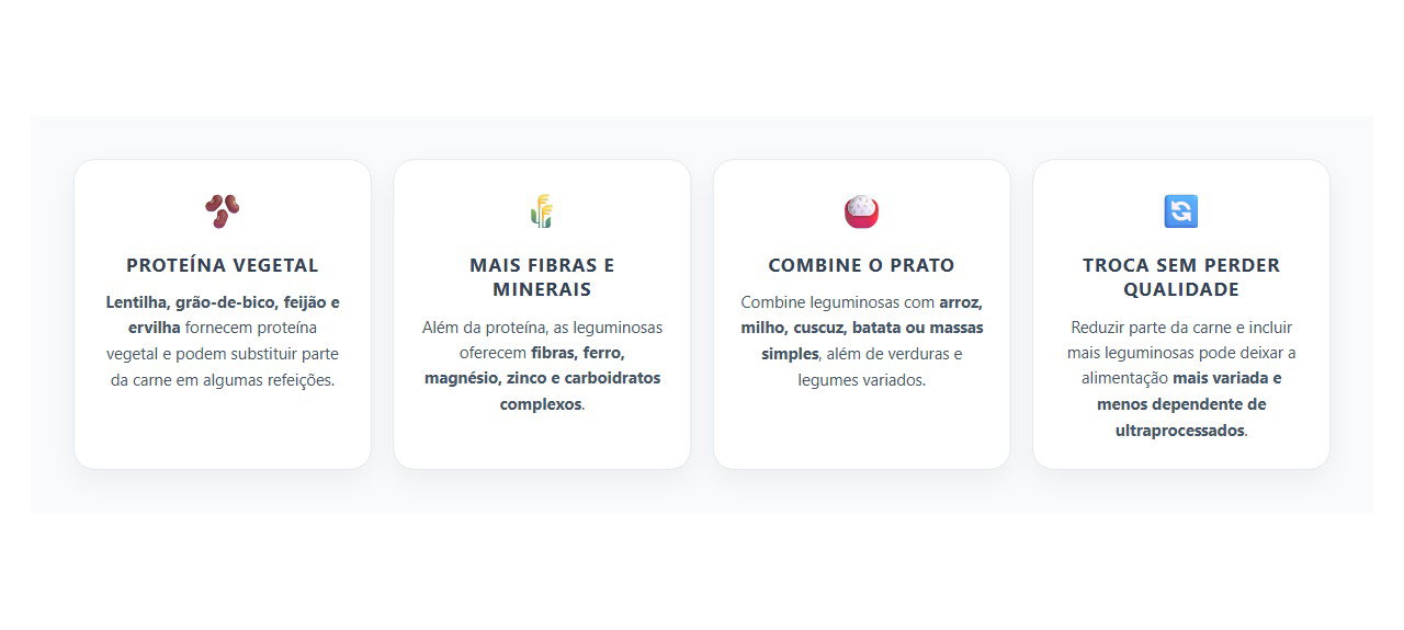 Lentilha e Grão-de-Bico no Lugar da Carne: Proteína, Fibras e Mais Nutrição