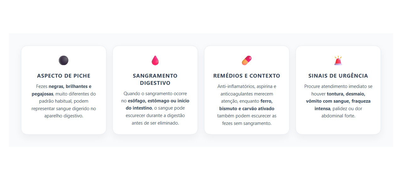 Fezes Pretas e Pegajosas: 4 Sinais que Podem Indicar Sangramento Digestivo