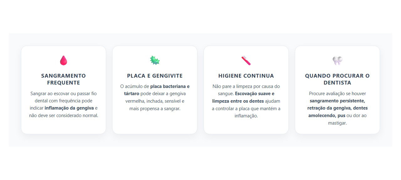 Gengiva Sangrando ao Escovar: 4 Sinais de que a Inflamação Merece Atenção