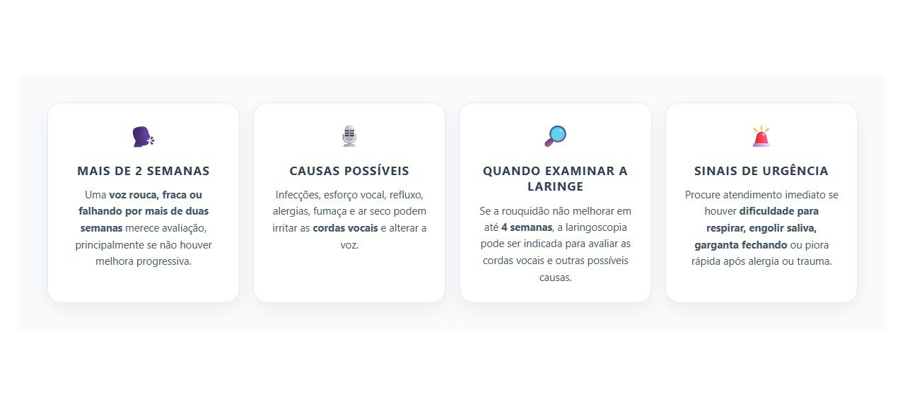 Rouquidão por Mais de 2 Semanas: 4 Sinais de que a Voz Precisa ser Investigada