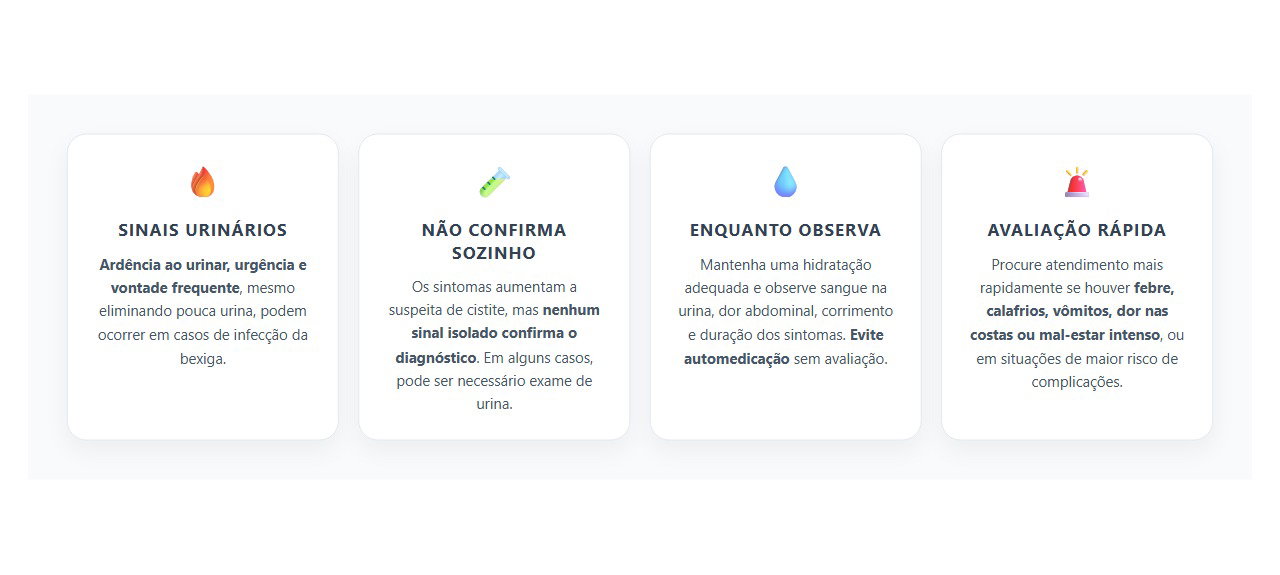 Ardência ao Urinar e Vontade Frequente: Sinais de Infecção e Alerta
