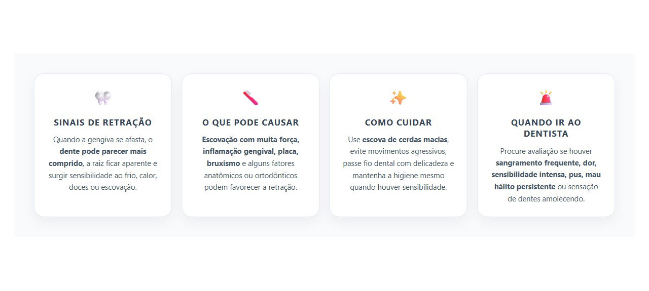 Gengiva Retraída: Dente Mais Comprido, Sensibilidade e Sinais de Alerta