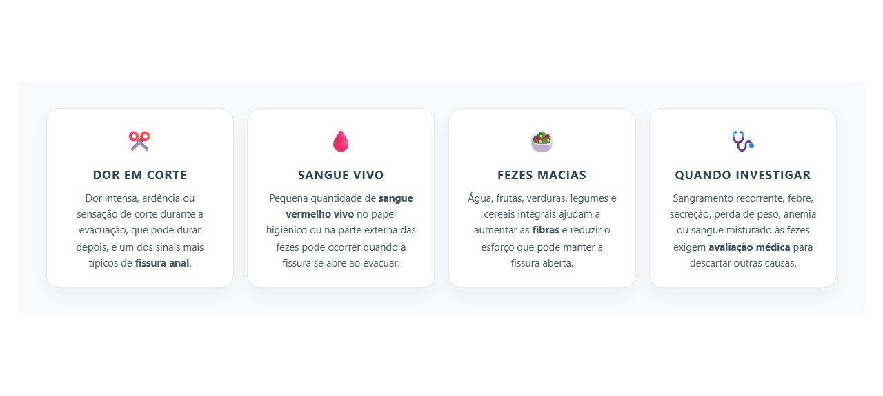 Fissura Anal: 4 Sinais que Podem Explicar Dor e Sangue ao Evacuar