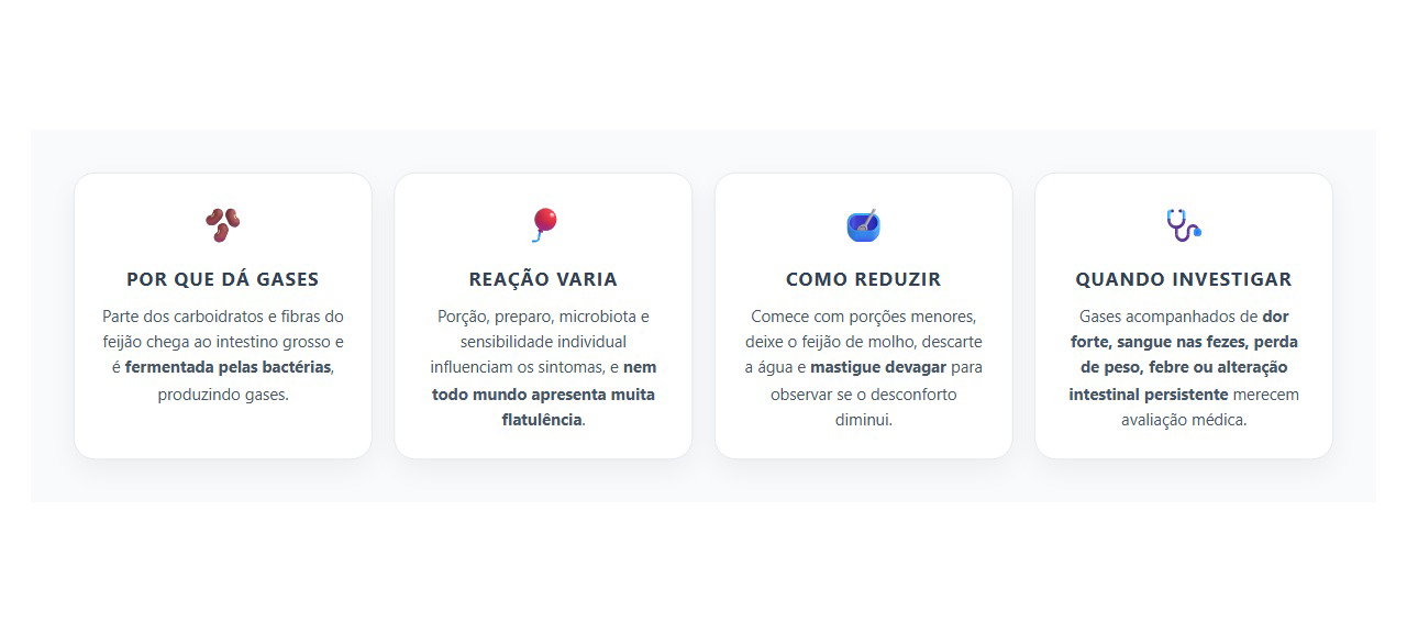 Feijão Dá Gases? 4 Pontos para Entender e Reduzir o Desconforto