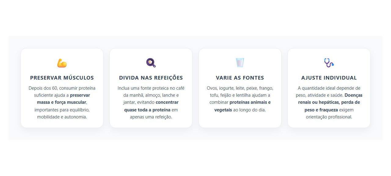 Proteína Depois dos 60: 4 Formas de Distribuir Melhor ao Longo do Dia