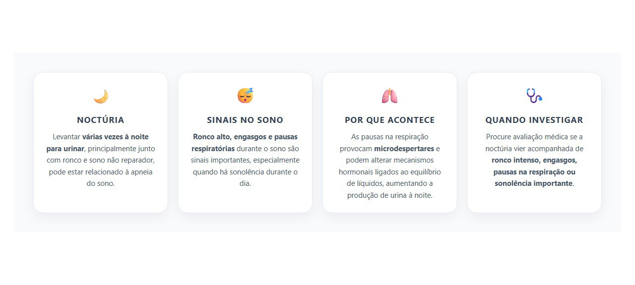 Urinar Várias Vezes à Noite e Roncar Pode Ser Sinal de Apneia do Sono