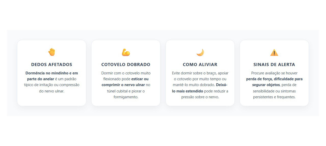 Mindinho e Anelar Dormentes ao Acordar Podem Indicar Compressão do Nervo Ulnar