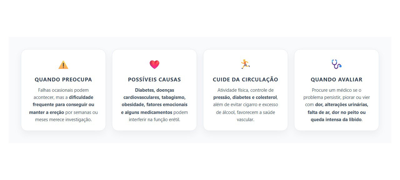 Dificuldade de Ereção Persistente Pode Indicar Problemas Além da Idade