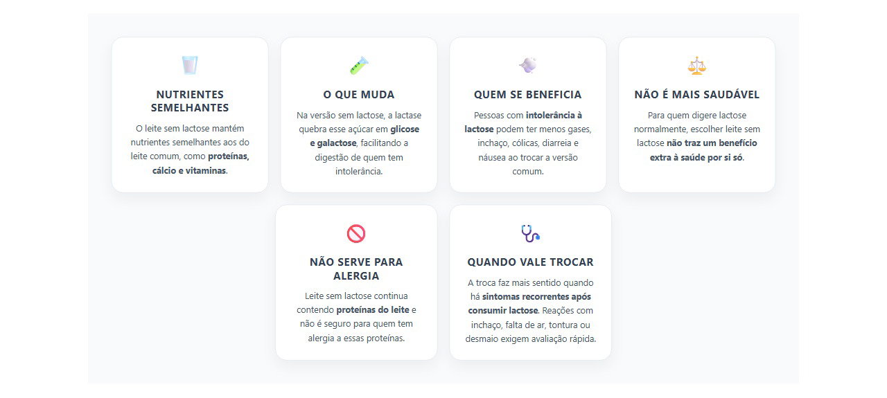 Leite sem lactose é mais saudável? Entenda quando a troca realmente faz diferença