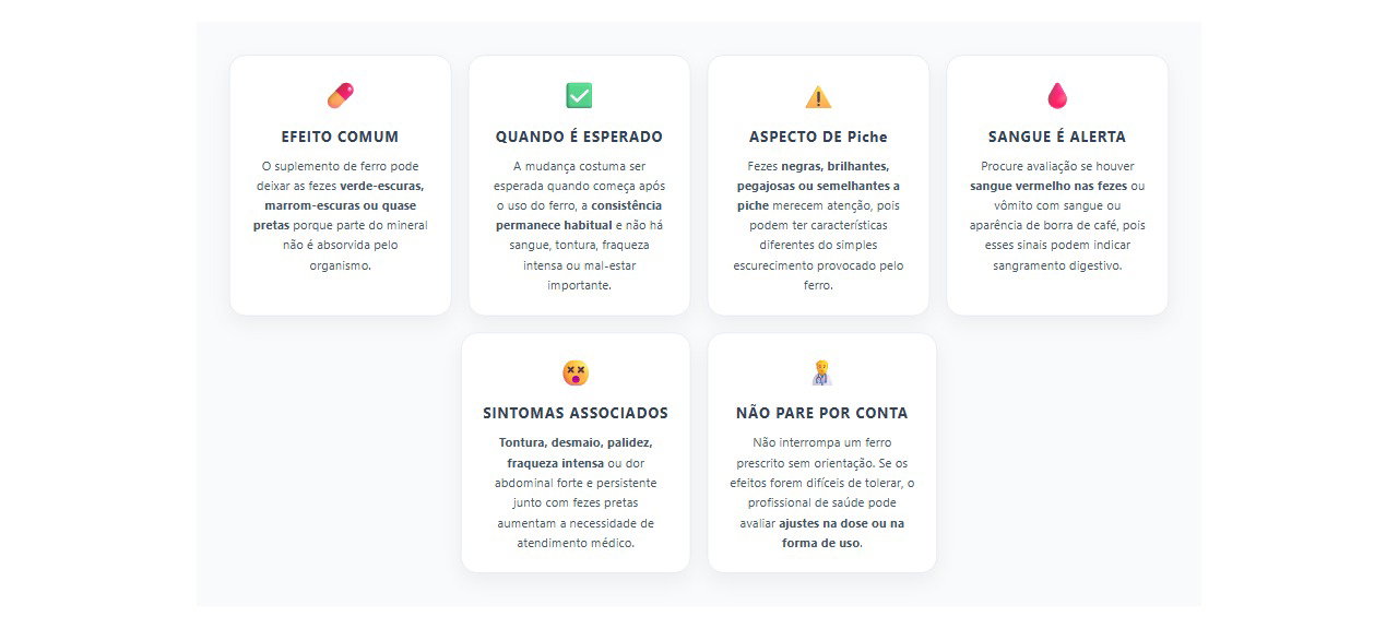 Fezes escuras após tomar ferro: sinais esperados e quando procurar atendimento