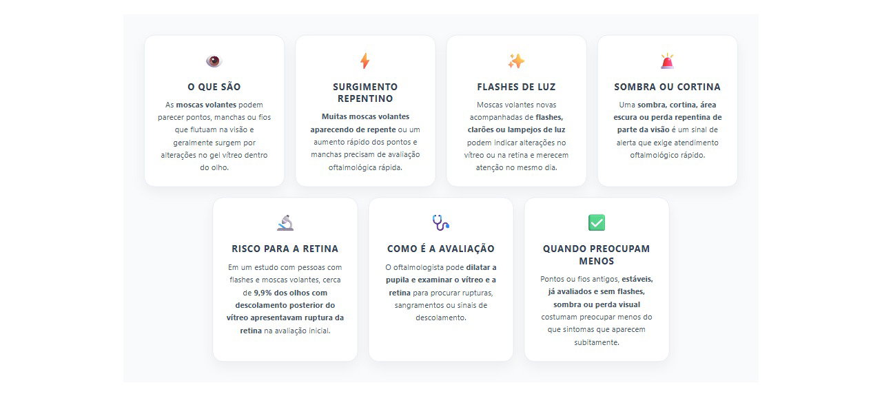 Moscas volantes repentinas: sinais de alerta para procurar um oftalmologista