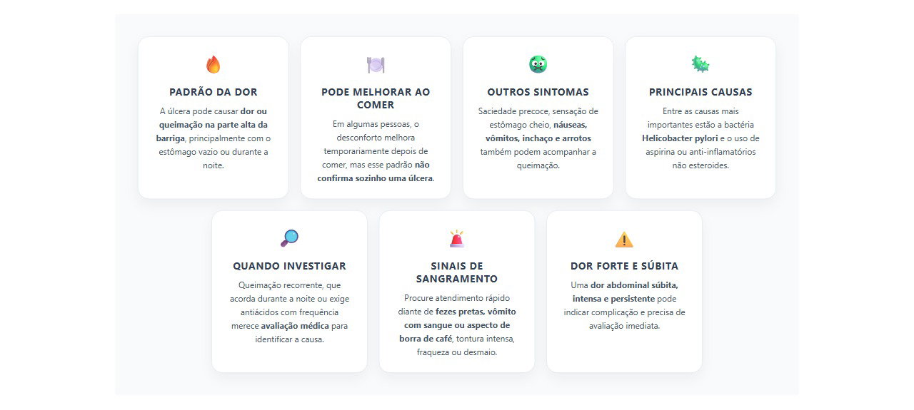 Queimação no estômago em jejum ou à noite: sinais de úlcera e quando investigar