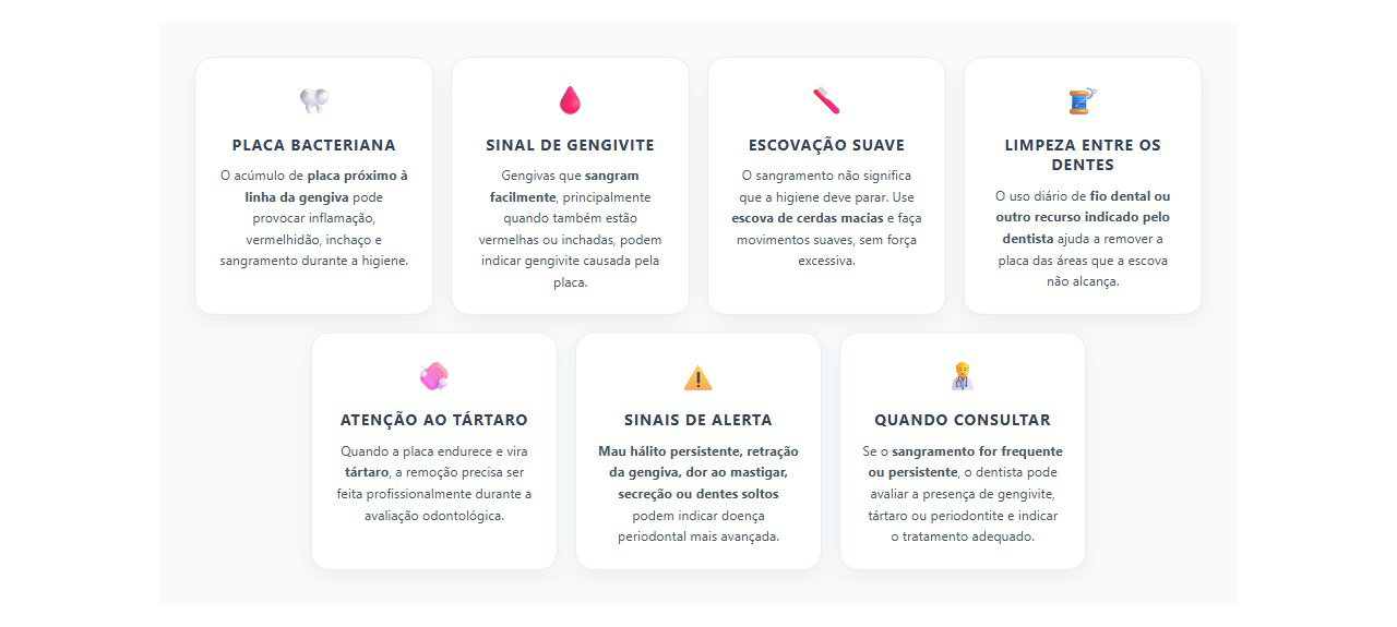 Gengiva sangrando ao escovar: sinais de inflamação e quando procurar o dentista