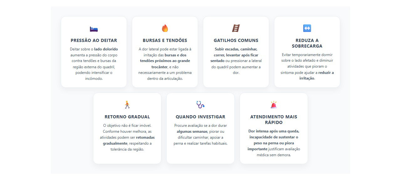 Dor no quadril ao deitar de lado: causas, gatilhos e quando investigar