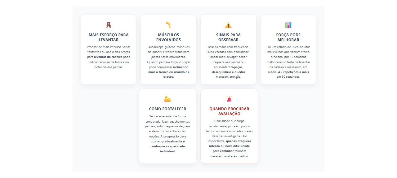 Levantar da cadeira ficou difícil? 6 sinais de perda de força nas pernas